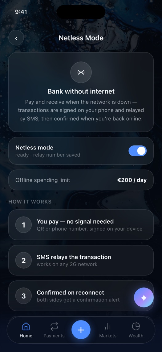 Netless mode